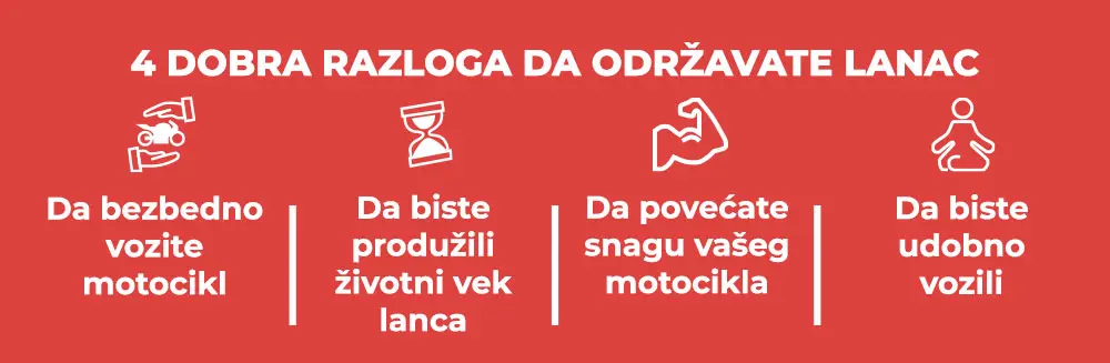 Kako da očistite karburator 1 partner motoshop ipone