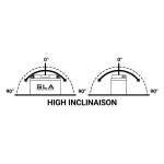 Akumulator BS 12V 6,5Ah BT7B-4-FA SLA levi plus (150x65x93) 110A